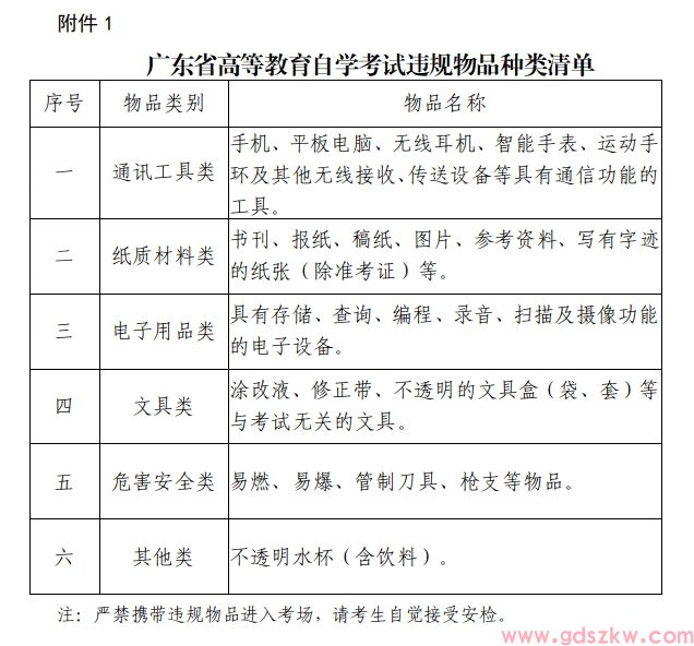 2024年10月深圳自学考试考前温馨提示