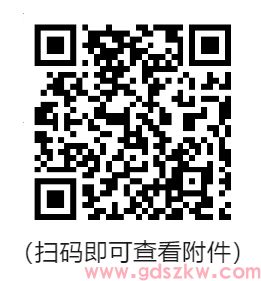 [深大]2024年下半年自考人力资源管理、工商管理（现代企业管理课程组）、广告学专业毕业论文答辩通知(图1)