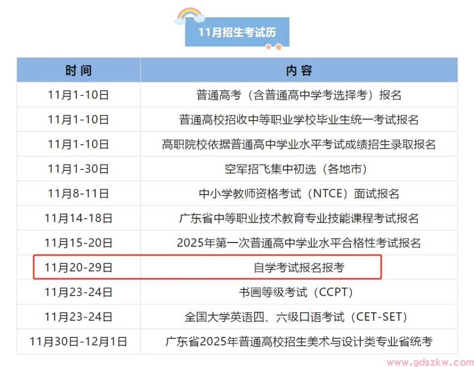 广东省2025年1月自考报名报考时间！(图1)