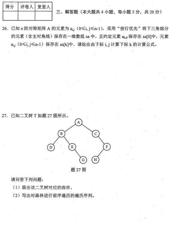 全国2015年10月自考《数据结构》试题(图4)