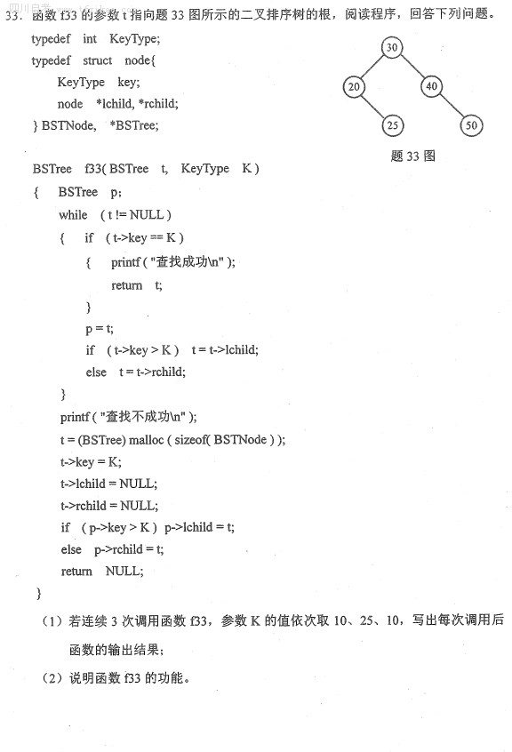 全国2015年10月自考《数据结构》试题(图10)