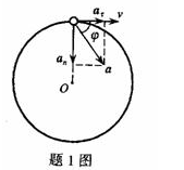 2019年自考《企业经济统计学》章节习题及答案：第2章(图1)