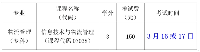 深大2024年上半年《信息技术与物流管理》实践考核报考通知！