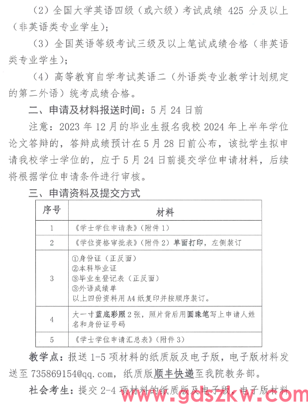 [广财]关于2024年上半年自学考试学士学位申请的通知(图2)