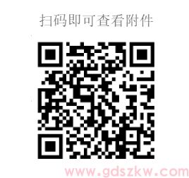 [广外]关于公布2024上半年自考学士学位申请论文审核通过名单的通知！(图1)