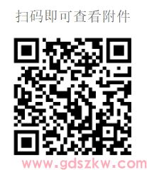 [广财]公布2024上半年本科学士学位论文答辩成绩(第二批)的通知！(图2)