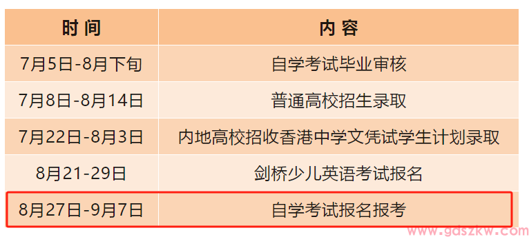 2024年10月广东自考报名时间公布！(图1)