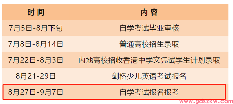 2024年10月广州自考报名时间