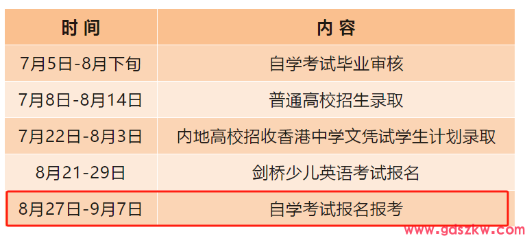 2024年10月惠州自考报名时间(图1)