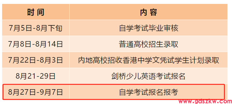 2024年10月汕尾自考报名时间