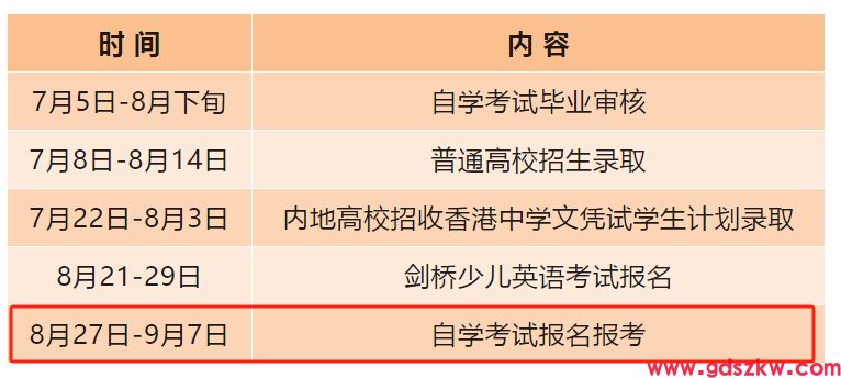 2024年10月江门自考报名时间(图1)