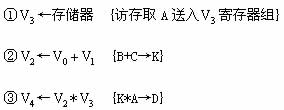 全国2008年4月高等教育自学考试计算机系统结构试(图1)