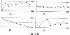 全国2007年7月高等教育自学考试生产与作业管理试