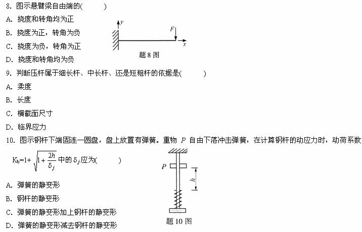 全国2007年10月高等教育自学考试工程力学(一)试题(图3)