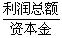 全国2007年7月高等教育自学考试银行会计学试题(图4)