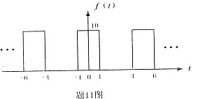 全国2007年7月高等教育自学考试信号与系统试题(图25)