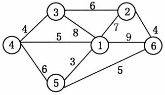 全国2007年7月高等教育自学考试运筹学基础真题(图8)