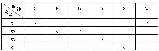 全国2007年7月高等教育自学考试计算机系统结构试(图1)