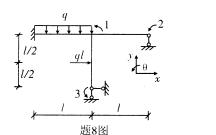 全国2008年7月高等教育自学考试结构力学（二）试(图14)