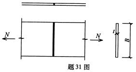 全国2008年7月高等教育自学考试钢结构试题(图11)