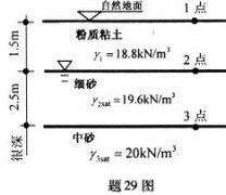 全国2008年10月高等教育自学考试土力学及地基基