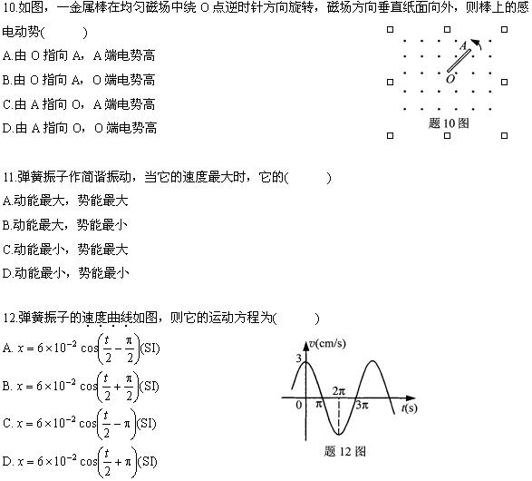 全国2008年10月高等教育自学考试物理(工)试题(图4)