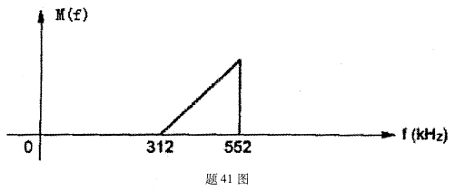 全国2008年10月高等教育自学考试数字通信原理试(图1)