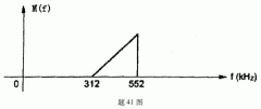 全国2008年10月高等教育自学考试数字通信原理试