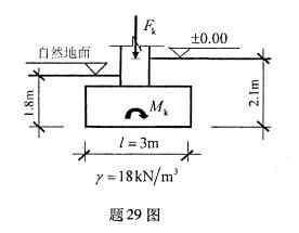 全国2009年1月高等教育自学考试土力学及地基基础(图1)