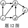 全国2009年10月高等教育自学考试数据结构试题(图1)