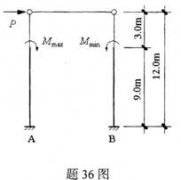 全国2009年10月高等教育自学考试混凝土结构设计