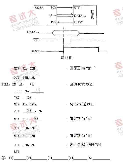 全国2010年10月高等教育自学考试微型计算机原理(图4)