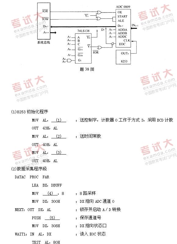 全国2010年10月高等教育自学考试微型计算机原理(图6)