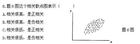 全国2011年4月高等教育自学考试教育统计与测量试题