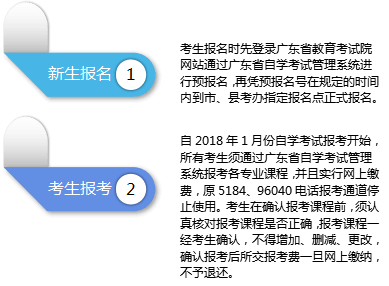 湛江成人自考在哪里报名？(图2)