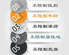 技校生可以报名自考本科吗？